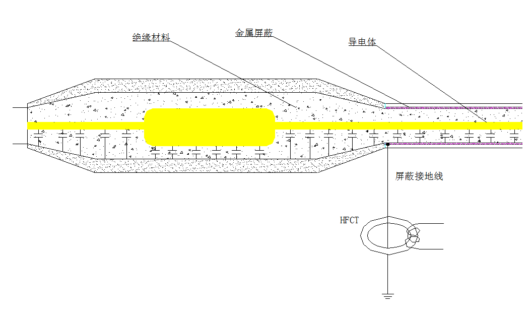 變壓器脈沖電流檢測(cè)原理